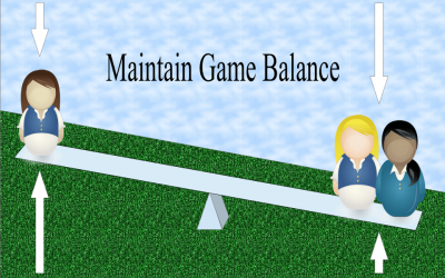 Maintaining Game Balance for a Variable Number of Players